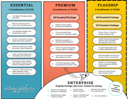 details about publicity services included with various Book Boost packages