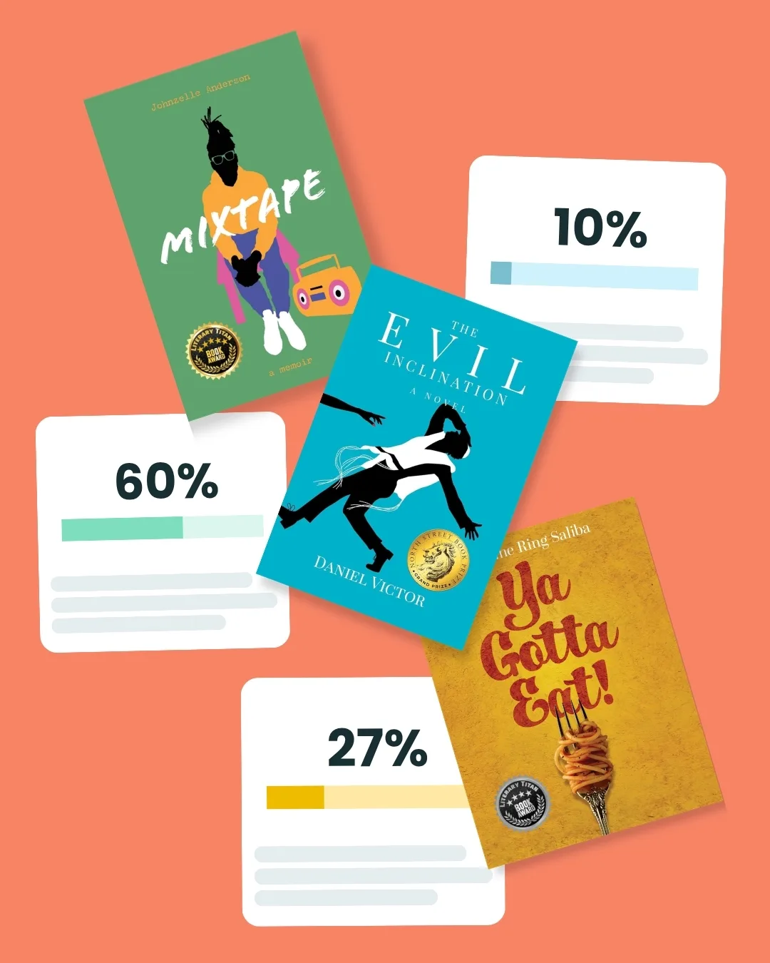 What Publishing Package Should I Choose Quiz